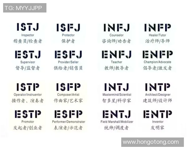 足球明星的MBTI人格分析与性格特征探讨